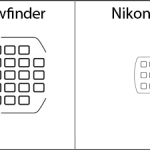 Nikon-D7100-vs-D600-focus-points